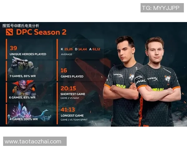 DOTA2个人能力实力榜单权威发布揭示顶尖选手实力对比分析