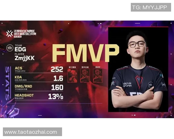DOTA2盛宴：深入解析EDG战队的快速崛起与战术魅力